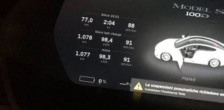 Tek şarj ile 1000 km menzil rekoru kırıldı!