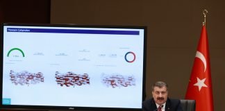 Filyasyon çalışmalarında, çok sayıda vakanın kaynağının düğünler olduğunu gördük”