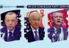 Türkiye’de En Çok Konuşulan Parti Liderleri 2025 Parti Liderleri